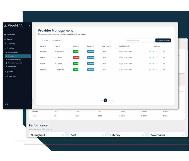 Waapeaai Provider Management